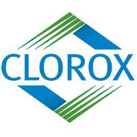 CLX